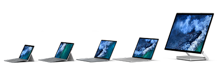 Surface family
