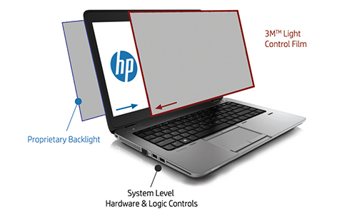 Hp Laptop showing sure view