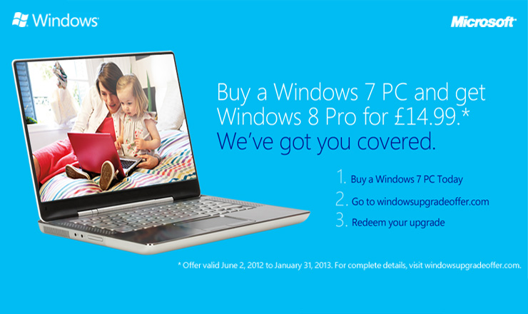 Windows 8 Upgrade