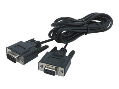 APC Interface Cable for Win NT/2000/98                