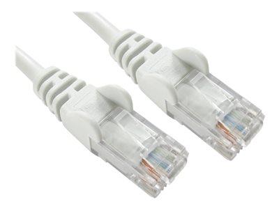 Cables Direct Patch Cable - RJ-45 (M) - RJ-45 (M) - 3m - White