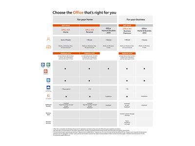 Microsoft Office Home & Student 2019 - Box Pack