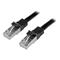 StarTech.com 2m Black Cat6 / Cat 6 Shielded (SFTP) Patch Cable
