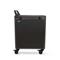 Dicota Charging Trolley for 20 Tablets or Ultrabooks, UK version
